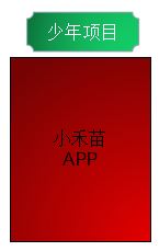 小禾苗