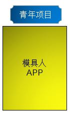 模具人